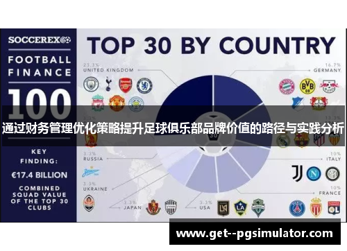 通过财务管理优化策略提升足球俱乐部品牌价值的路径与实践分析