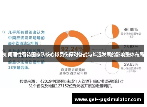 如何理性看待国家队核心球员伤停对备战与长远发展的影响整体布局