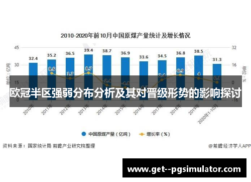 欧冠半区强弱分布分析及其对晋级形势的影响探讨