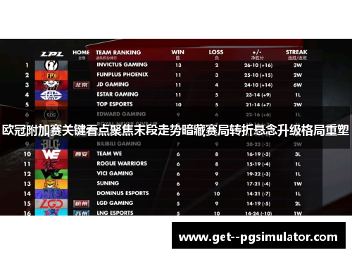 欧冠附加赛关键看点聚焦末段走势暗藏赛局转折悬念升级格局重塑 欧冠附加赛关键看点聚焦末段走势暗藏赛局转折悬念升级格局重塑