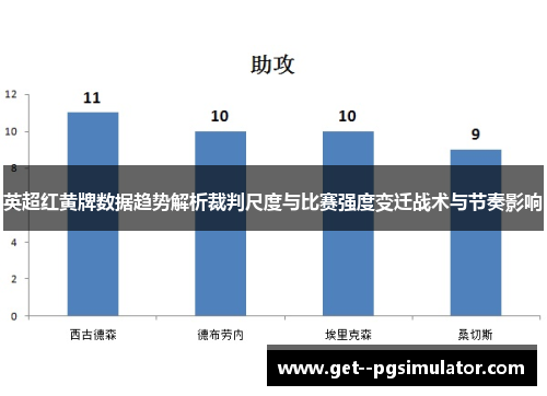 英超红黄牌数据趋势解析裁判尺度与比赛强度变迁战术与节奏影响