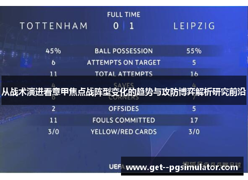 从战术演进看意甲焦点战阵型变化的趋势与攻防博弈解析研究前沿 从战术演进看意甲焦点战阵型变化的趋势与攻防博弈解析研究前沿