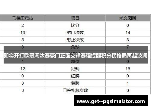 即将开打欧冠淘汰赛豪门正面交锋赛程提醒积分榜格局再起波澜