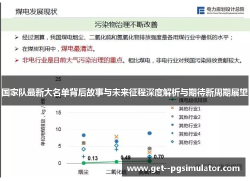 国家队最新大名单背后故事与未来征程深度解析与期待新周期展望