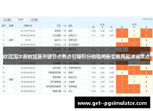 欧冠淘汰赛附加赛关键节点看点引爆积分榜格局新变数再起波澜焦点