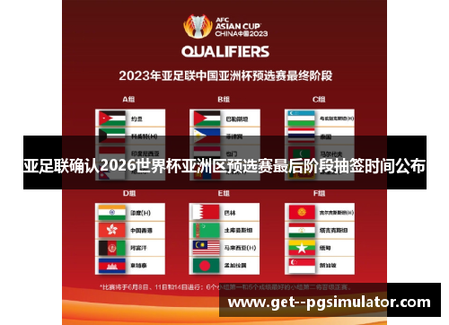 亚足联确认2026世界杯亚洲区预选赛最后阶段抽签时间公布 亚足联确认2026世界杯亚洲区预选赛最后阶段抽签时间公布