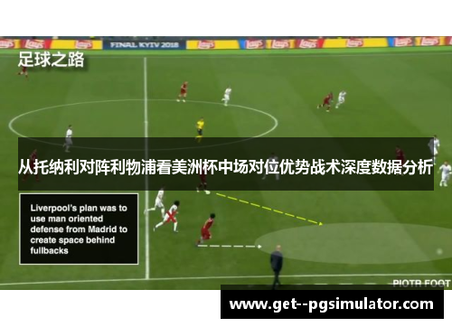 从托纳利对阵利物浦看美洲杯中场对位优势战术深度数据分析 从托纳利对阵利物浦看美洲杯中场对位优势战术深度数据分析