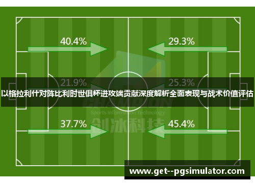 以格拉利什对阵比利时世俱杯进攻端贡献深度解析全面表现与战术价值评估