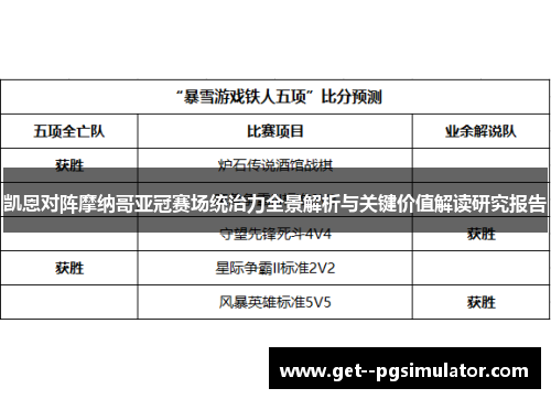 凯恩对阵摩纳哥亚冠赛场统治力全景解析与关键价值解读研究报告