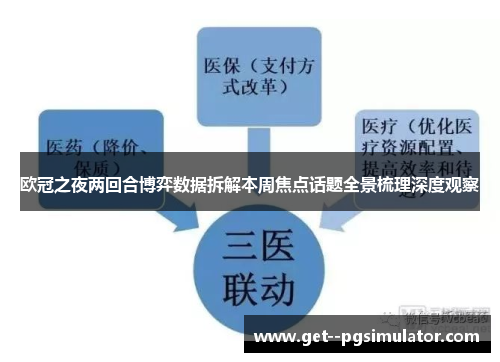 欧冠之夜两回合博弈数据拆解本周焦点话题全景梳理深度观察